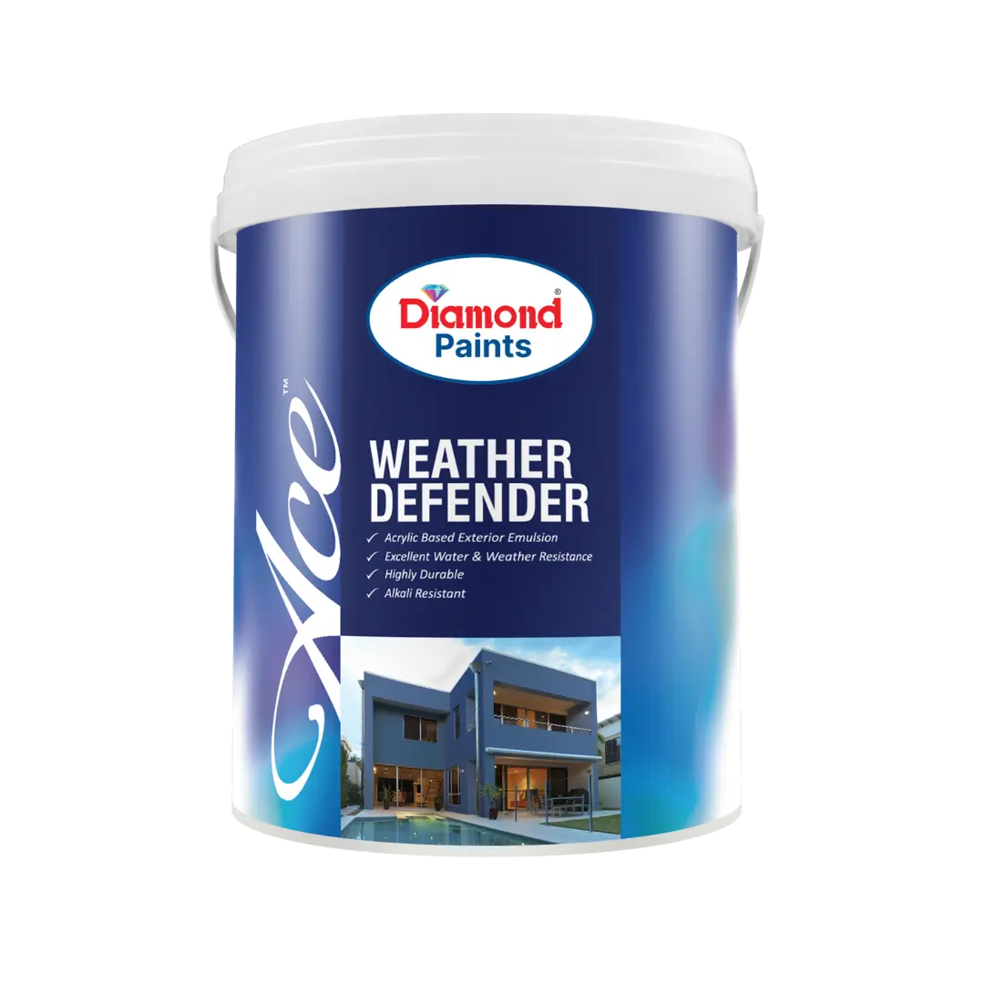 Ace Weather Defender