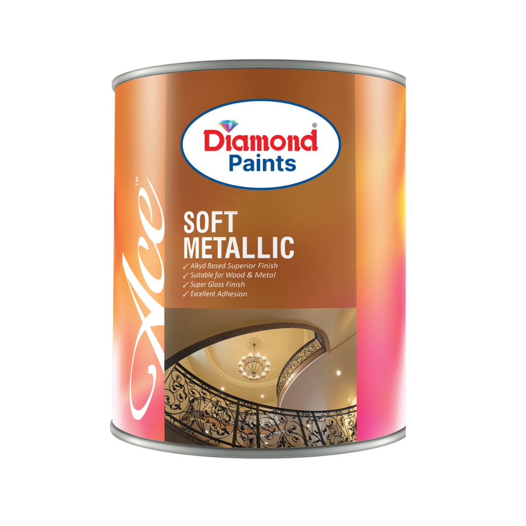 Metal Surface – Diamond Paints Pakistan